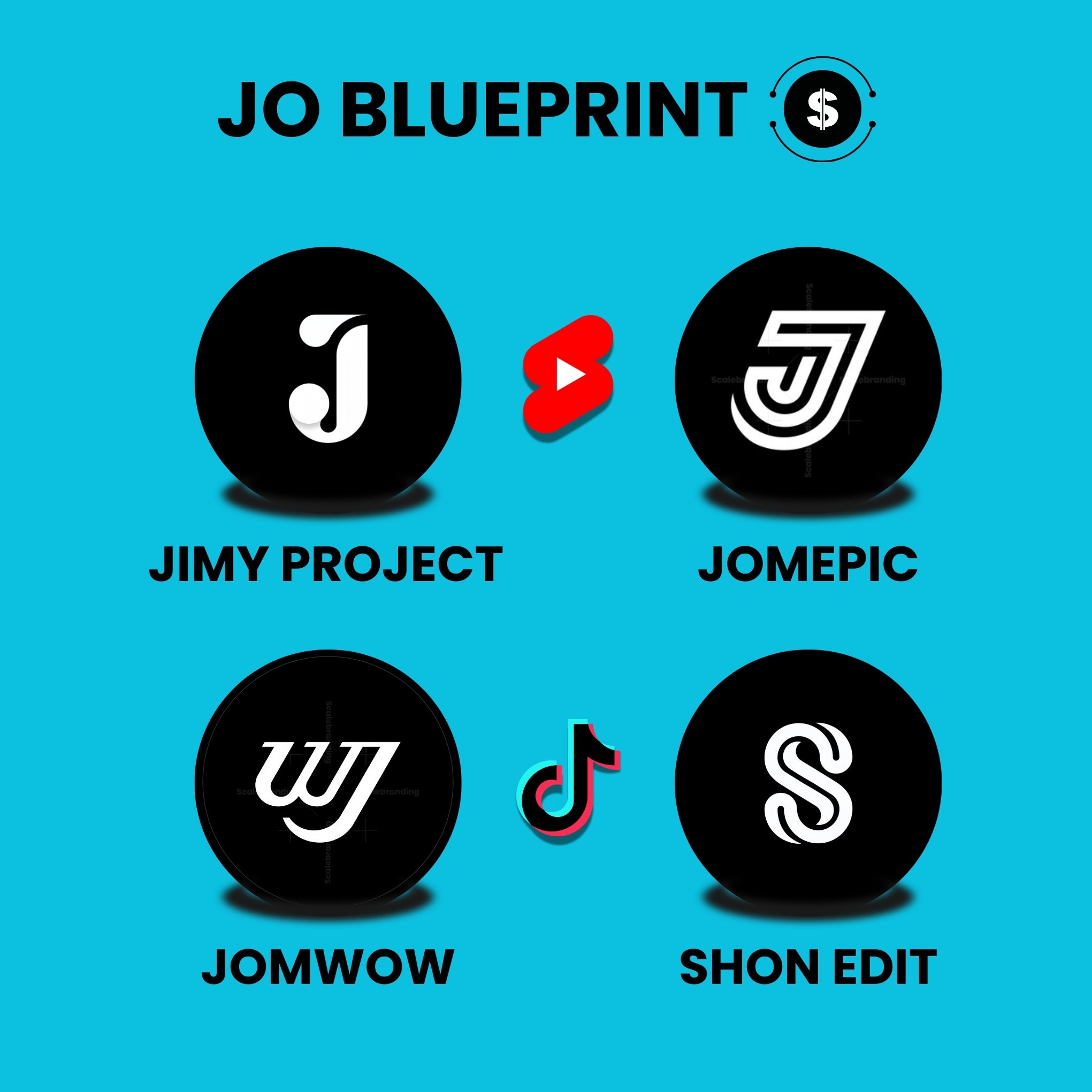 JO Monetization Blueprint